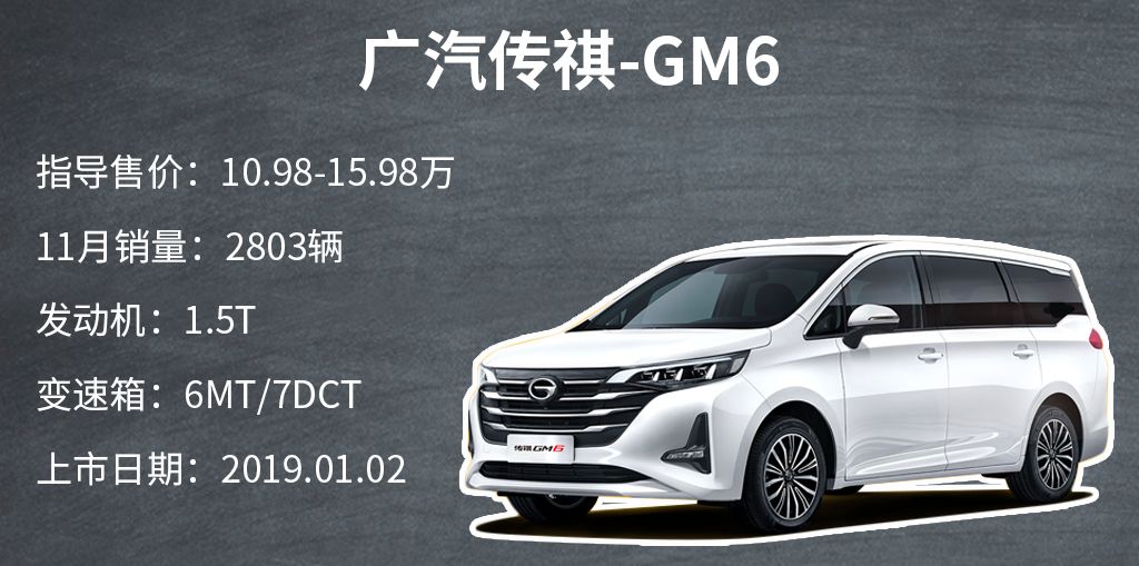 即将上市的mpv车型推荐,2018mpv车型推荐