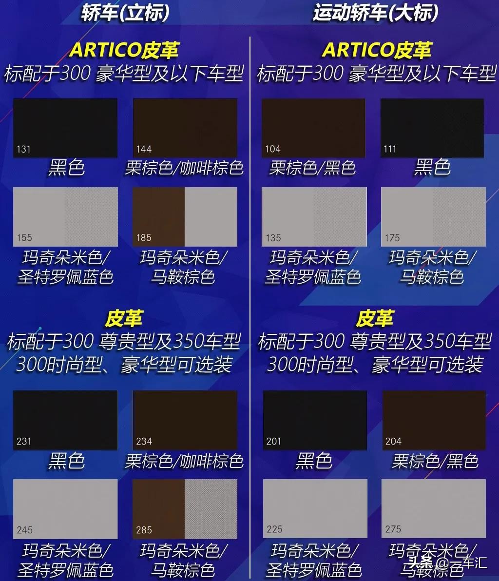 奔驰e级2016款e300l自动豪华型,奔驰e级2010款e300l