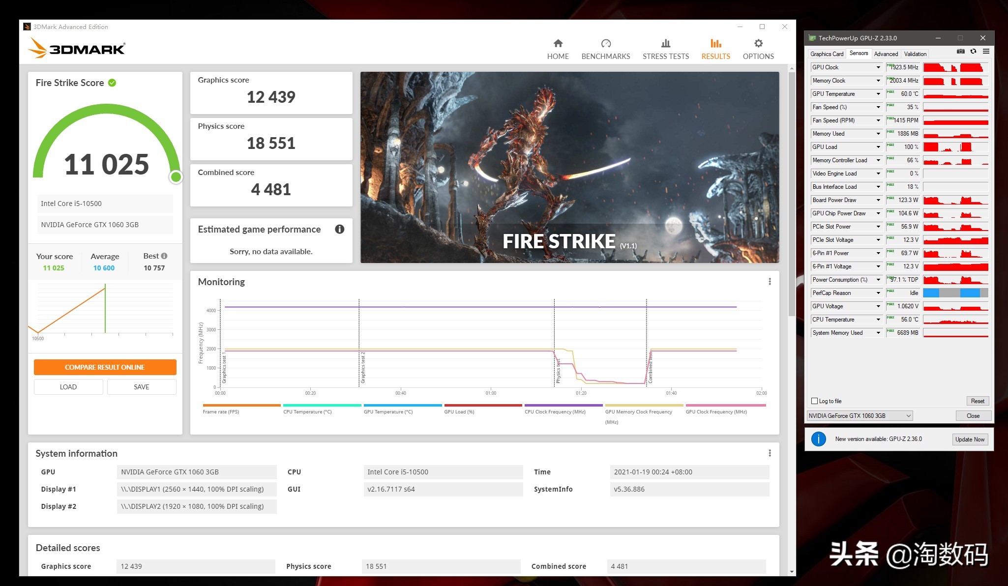 1060新版鲁大师显卡跑17万多,gtx1060显卡鲁大师跑分多少