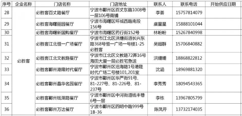抗击肺炎宁波新增病例,宁波全市抗击新冠肺炎疫情