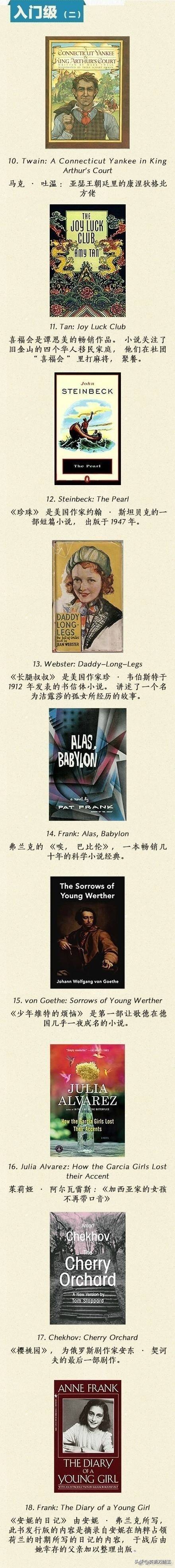 读英语原著的正确方法,英语原著精读100篇