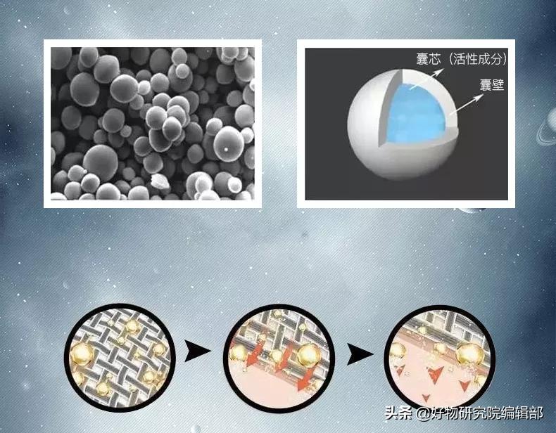新型军用保暖衣,国产最强保暖衣