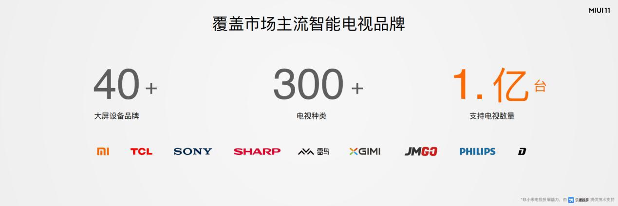 miui11怎样投屏到电脑,miui11是否什么界面都可投屏