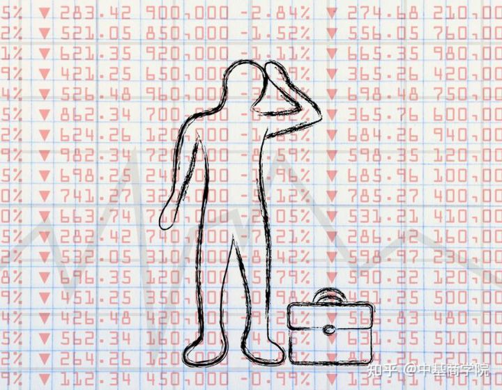 期货保证金账户,期货保证金最低的品种