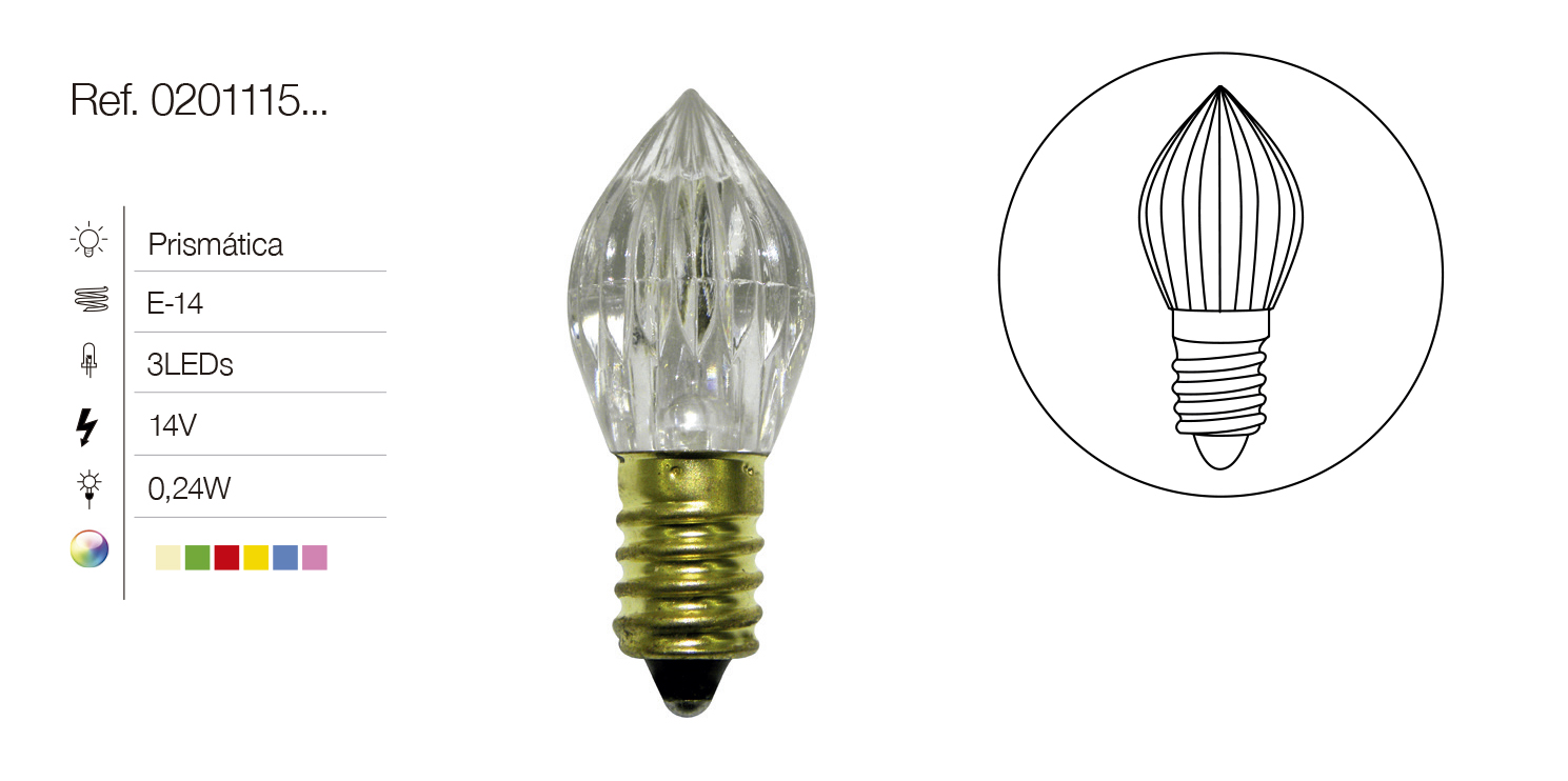 led室内照明方案,led照明详解