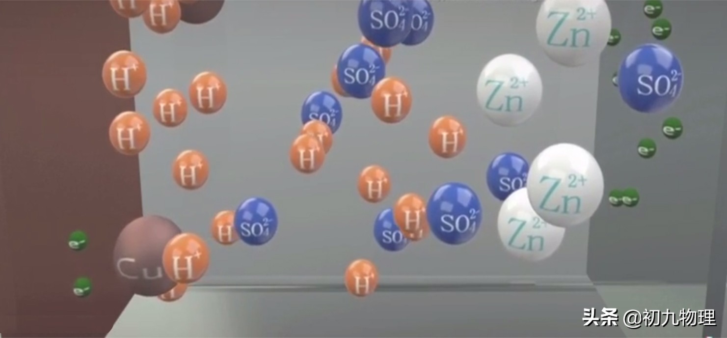 金属为什么会有良好的导电性,金属为什么都是导电体