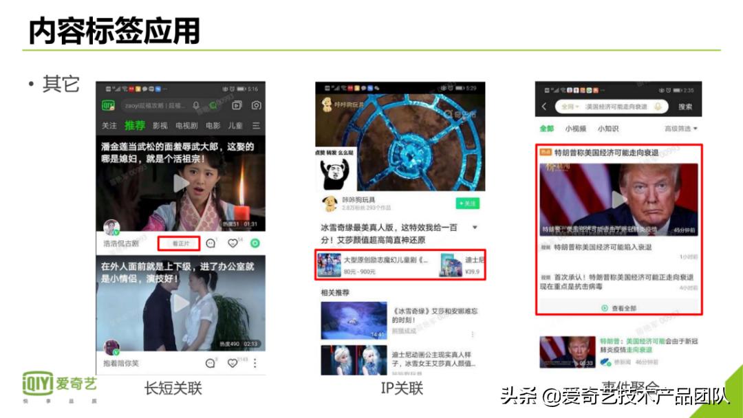 公开课笔记|多模态短视频内容标签技术及应用