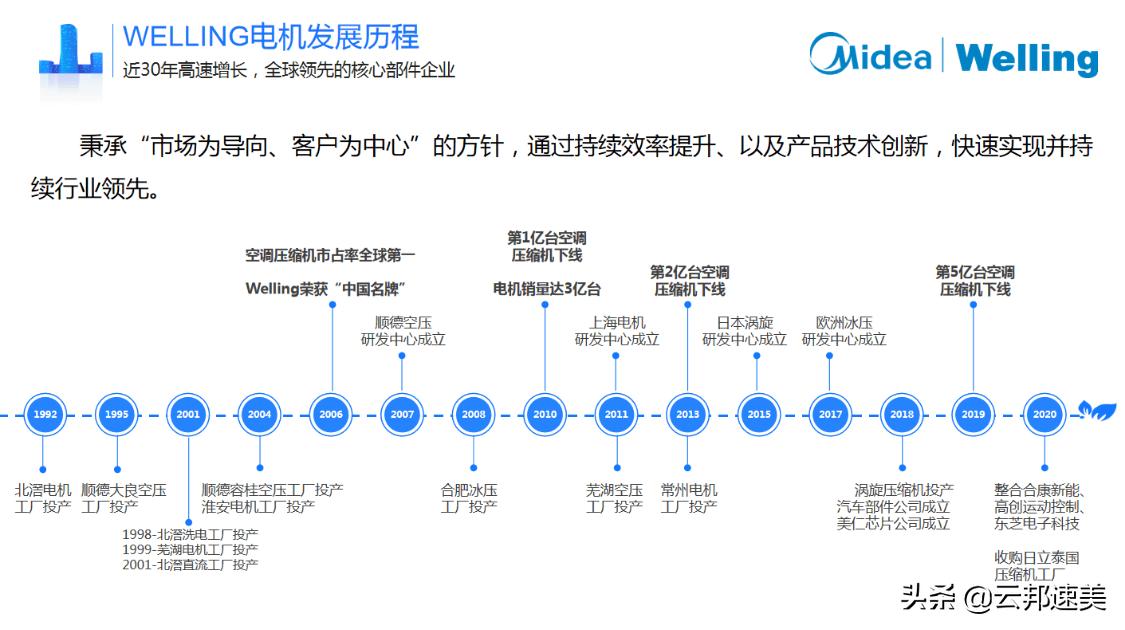 一家住宿和食堂比大学还好的公司是怎么样的?