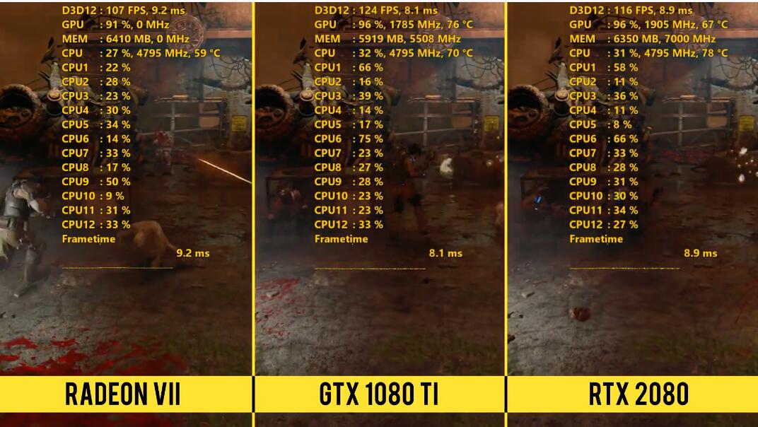 amd锐龙r7相当于什么显卡,amdr7八核16线程是什么显卡