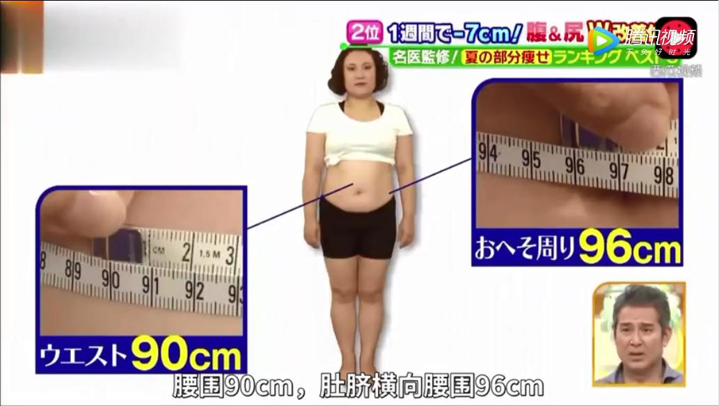 减腰围和肚腩的运动,每日塑形运动缩小腰围