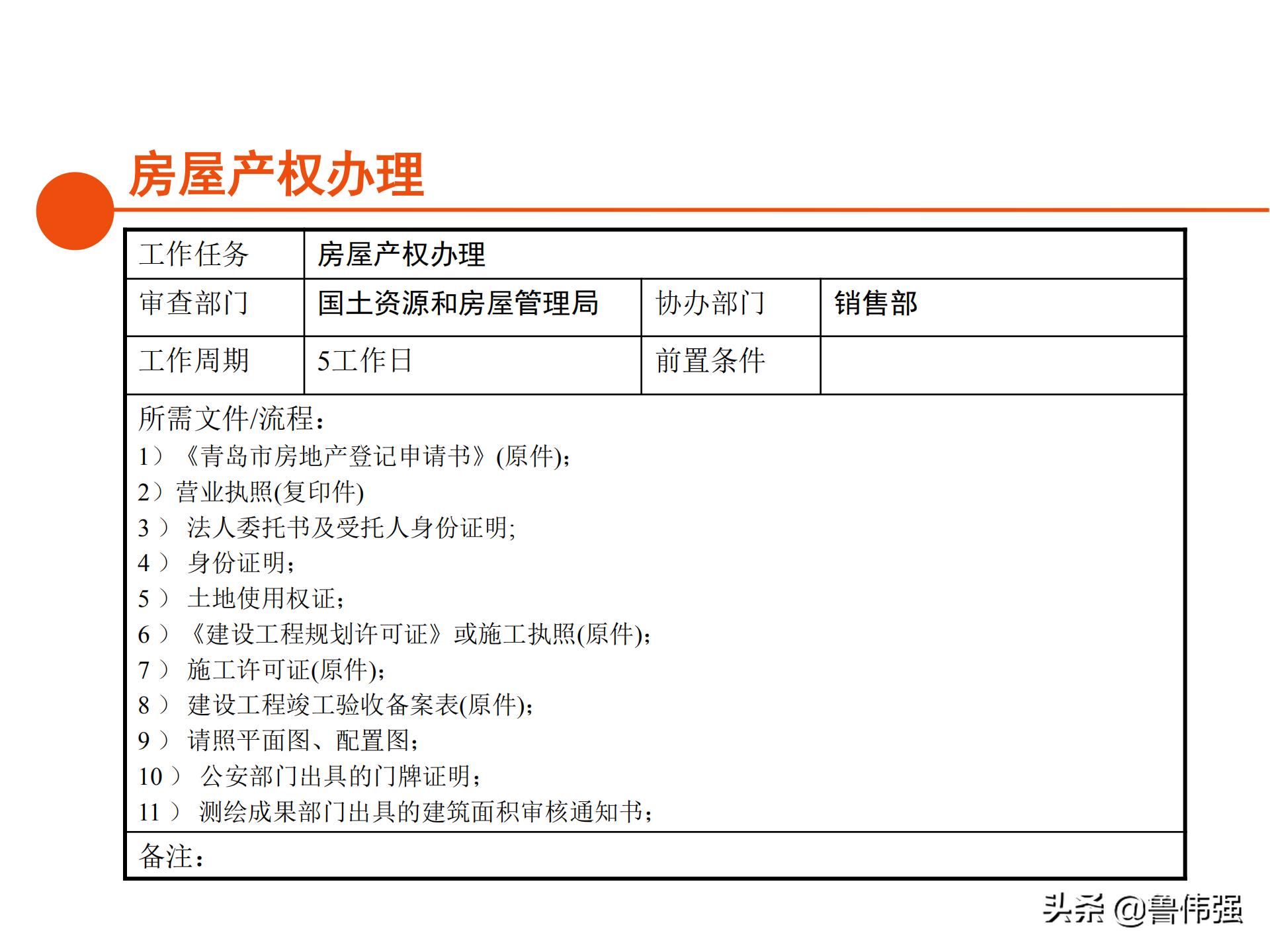 苏州项目报批报建工作流程,报批报建工作流程
