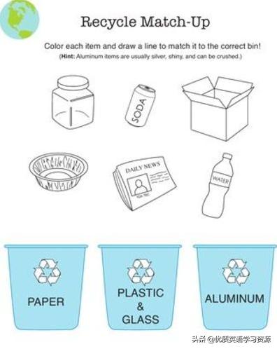 英语垃圾分类单词大全,有关垃圾分类的英语词汇