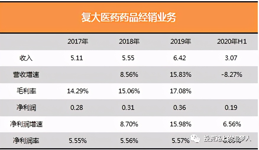 博雅生物三季报预测,博雅生物未来价值分析