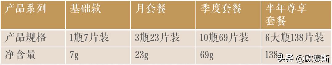 直击消费者痛点的案例,直击消费者痛点案例