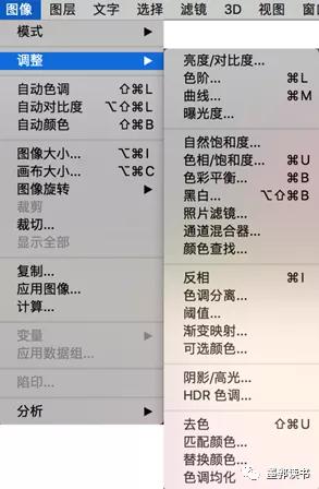 photoshop对整体调色的方法,如何在photoshop整体调色