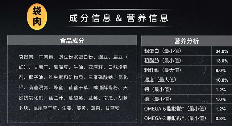 #侃侃宠粮#狗粮品牌那么多,价格高中低教你怎么选