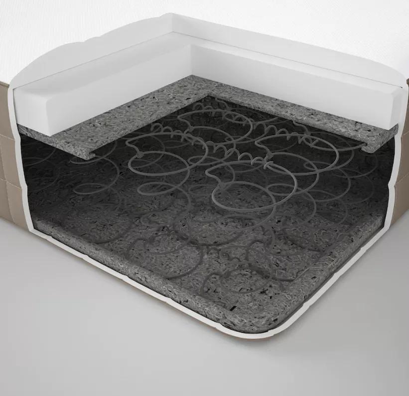 宜家10元以内最好的单品,宜家10元以下最好用的物件