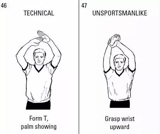 nba有违体犯规吗,nba一级恶意违体犯规