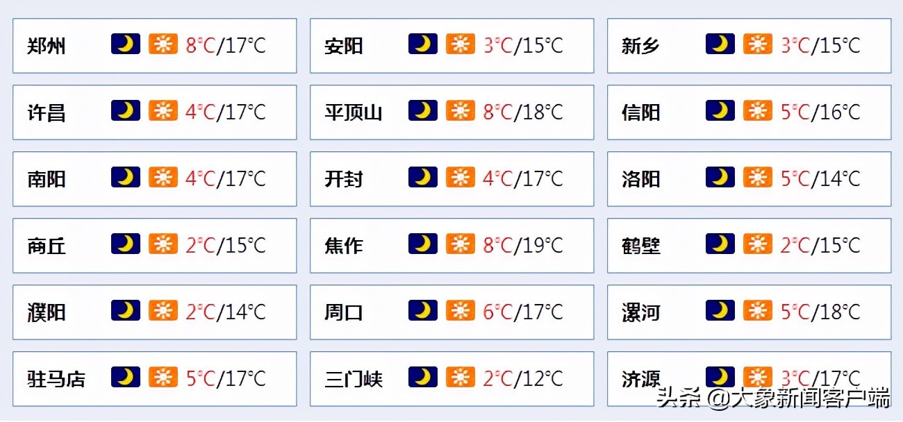 河南部分高校寒假将提前,河南你早