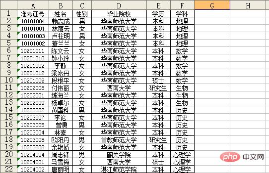 MySQL怎么导入文件,mysql怎么导入excel数据