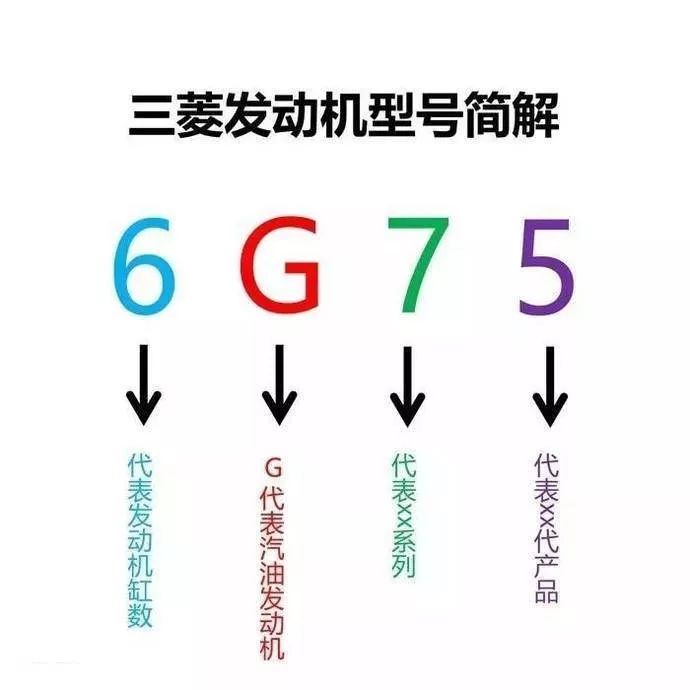 丰田穿越者和三菱帕杰罗哪个好,深度试驾三菱帕杰罗