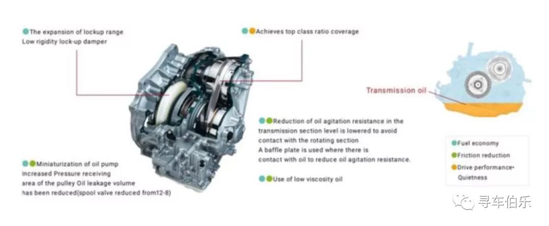 日产奇骏2.0t四缸什么时候上市,东风日产2019款奇骏焕新登场