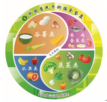 节食还想提高代谢怎么办,节食又运动