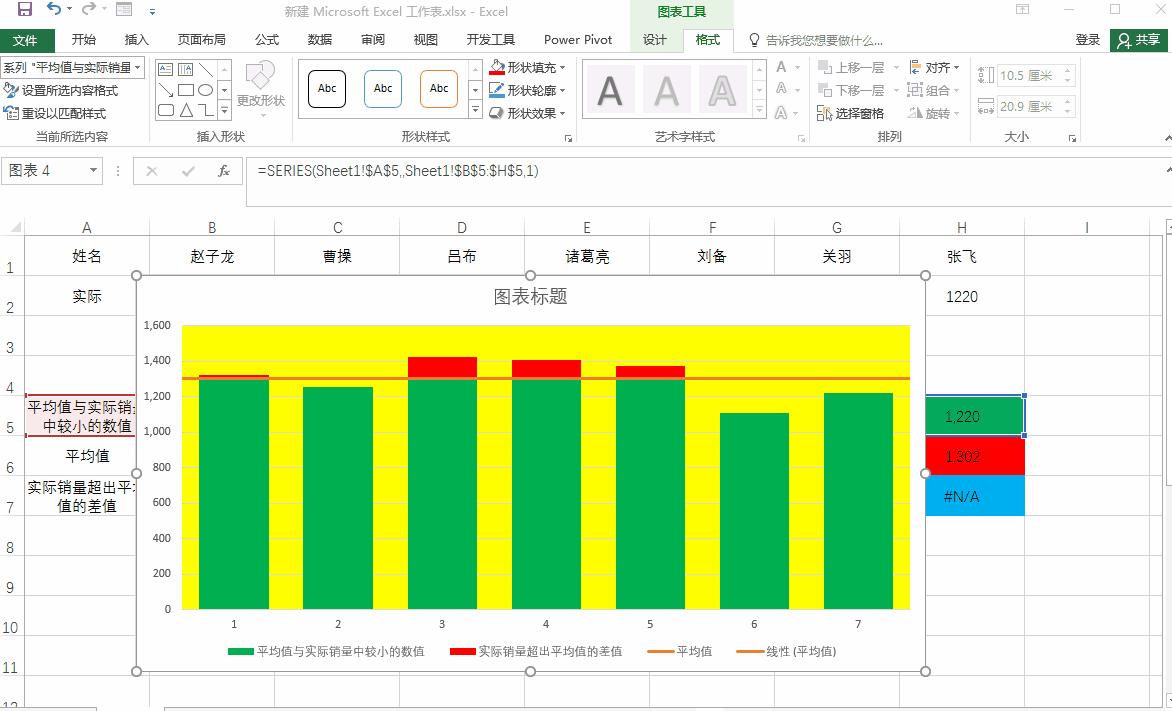 实时变化数据的柱形图怎么做,怎么制作柱形图对比历年数据