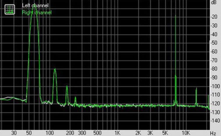 浦记DX6和苹果Earpod正面刚到底！网友被震到词穷