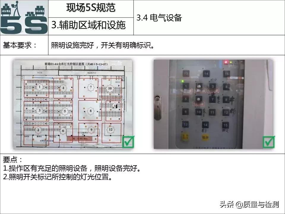 现场5s管理台词,现场5s管理方案
