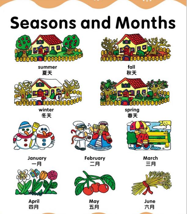 洪恩分级阅读高频词,洪恩英语卡片高频词