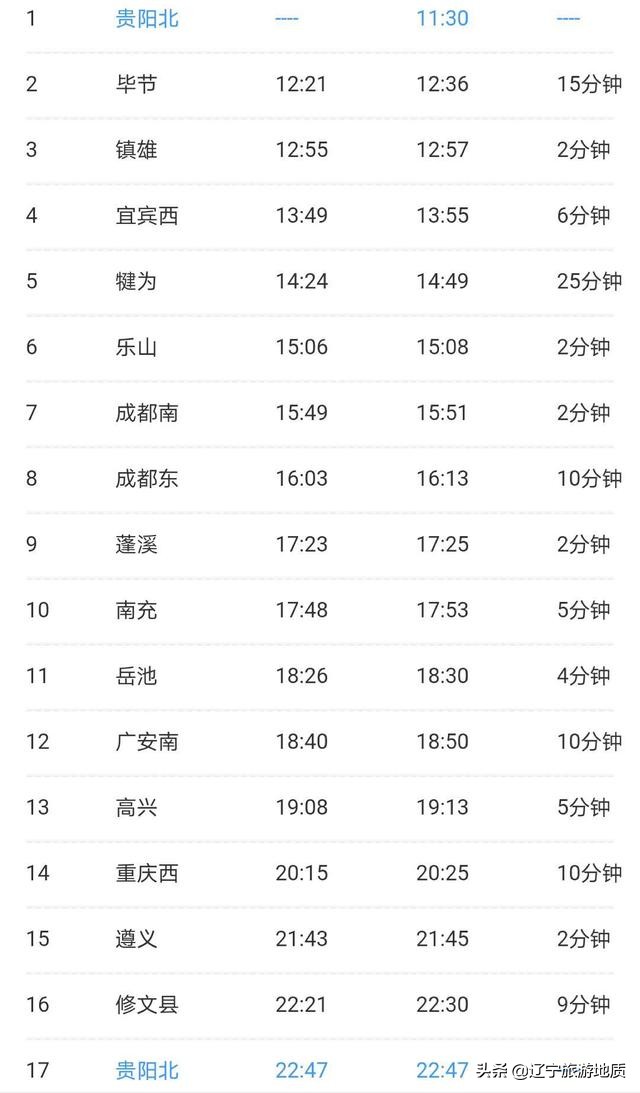 四川即将修建火车站的城市,四川有高铁的旅游小镇