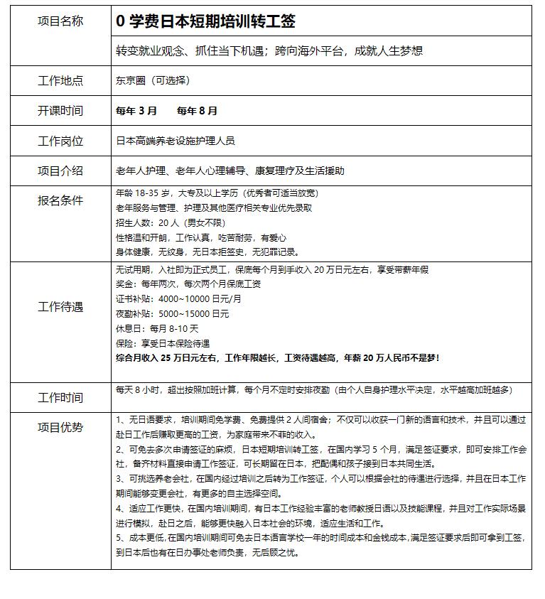 我对来日本打工的看法,去日本打工哪种签证最省钱