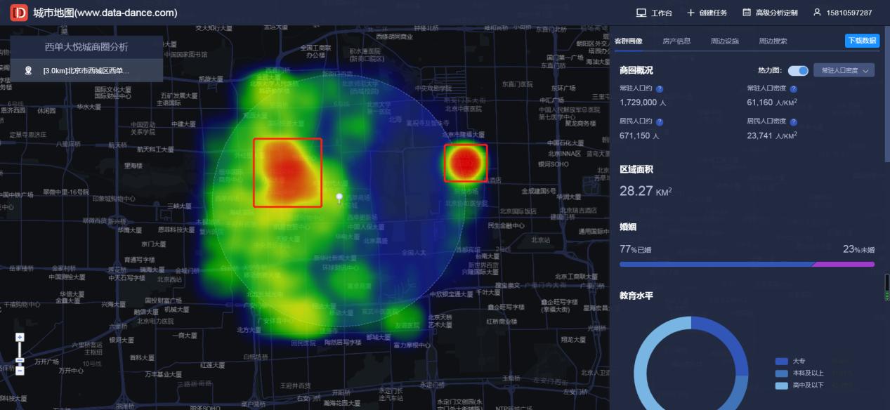 服装店选址的最佳方法,服装店选址的商圈分析方法与技巧