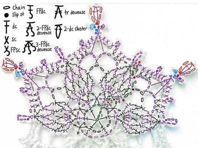 简单手工钩织雪花,钩编高清雪花图解教程