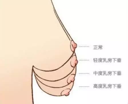 雕琢时光美容美体抖音团购,雕琢时光美容美体