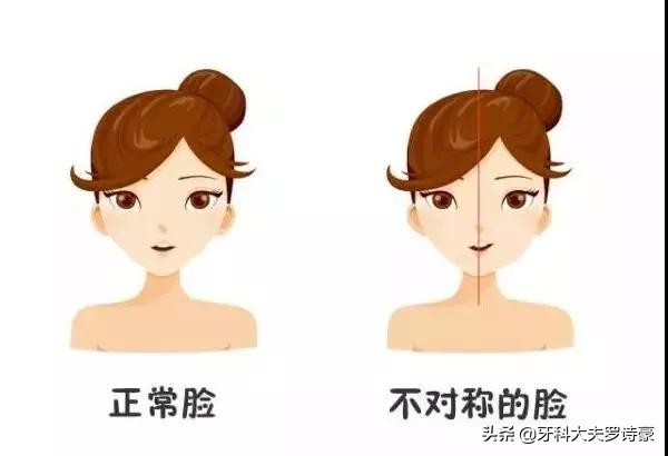 单侧咀嚼矫正后的危害,单侧咀嚼的危害