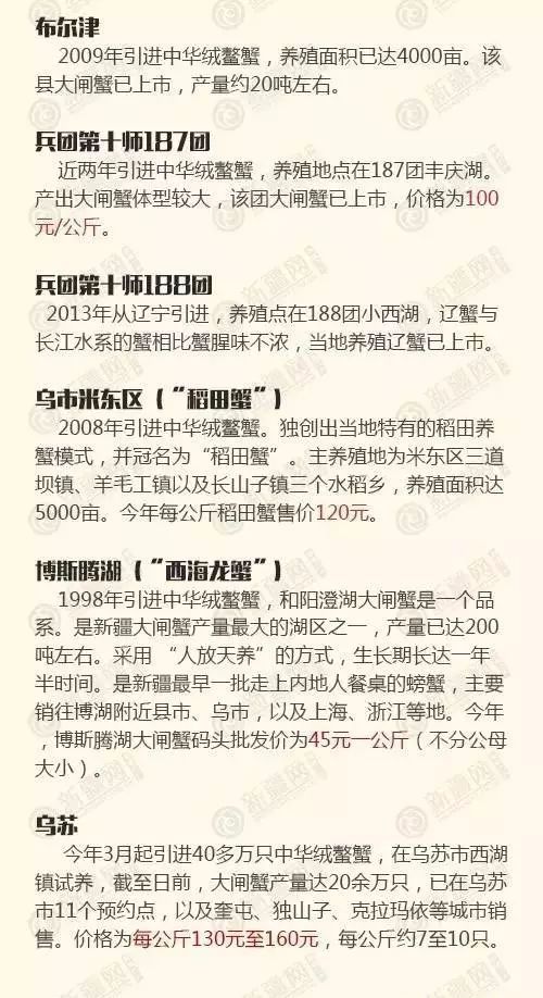 全新疆著名的特产,大新疆有啥特产