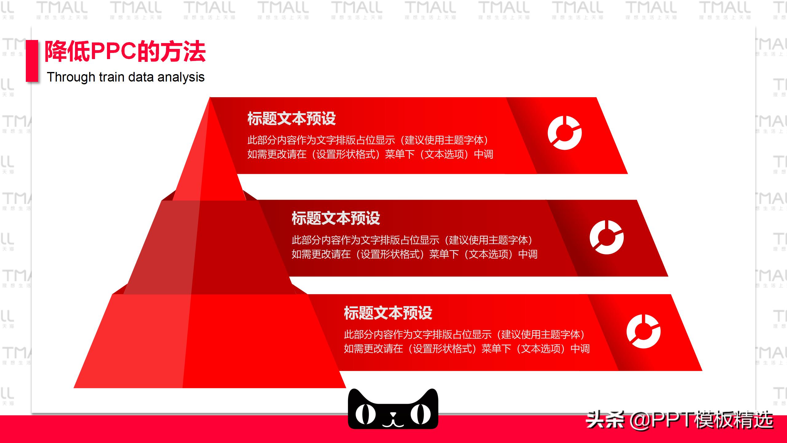 天猫运营年总结计划,天猫运营团队介绍ppt