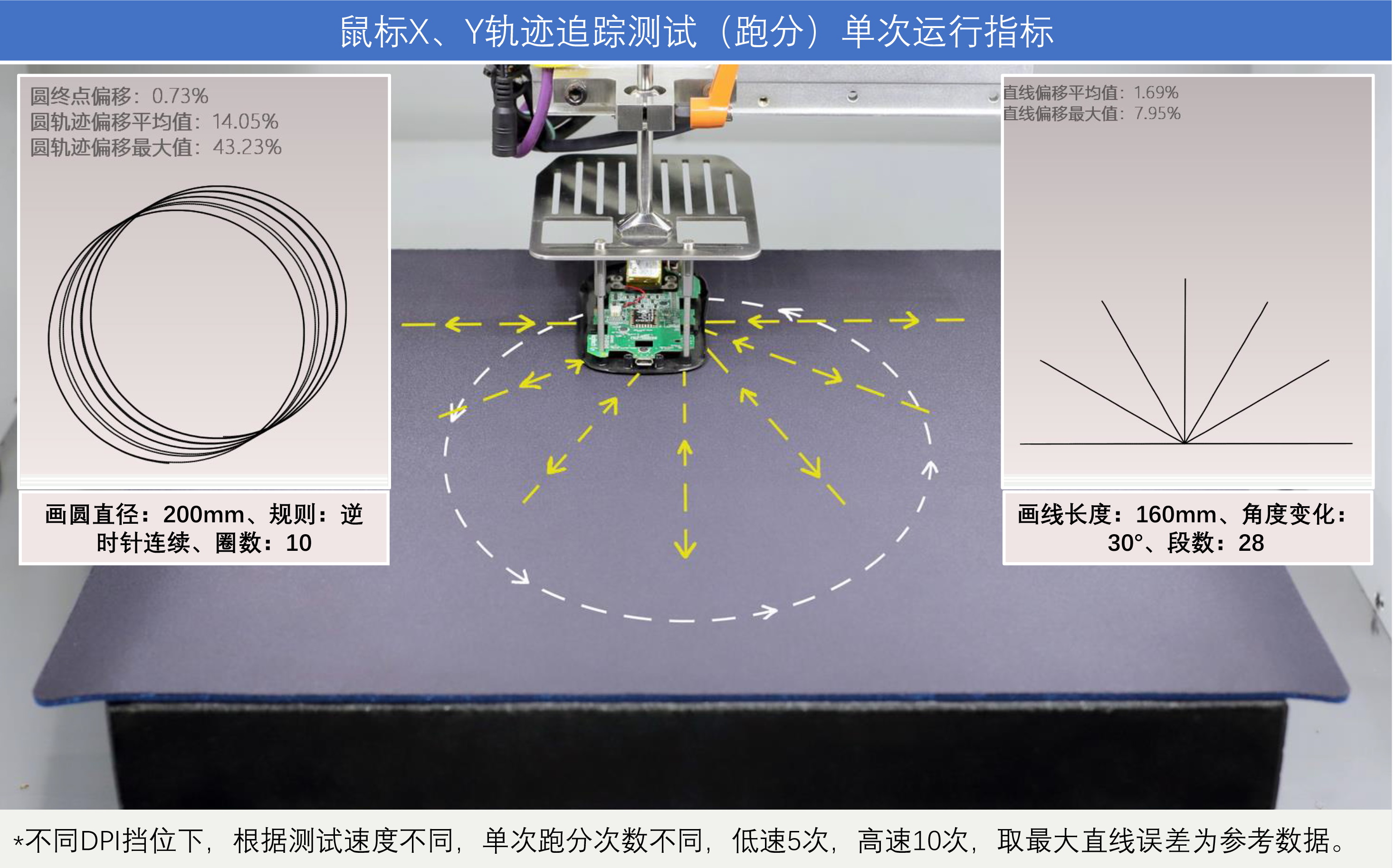 罗技gpw适合哪个鼠标垫,罗技gpw配什么鼠标垫
