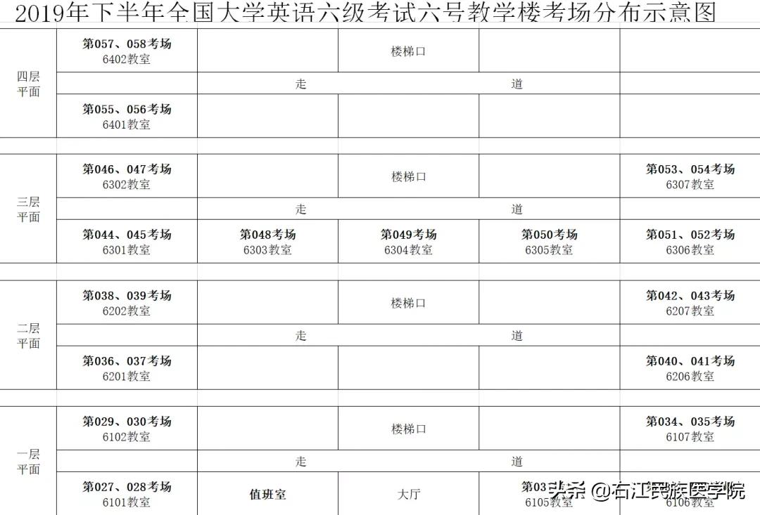 四六级考试小贴士图,四六级裸考技巧口诀