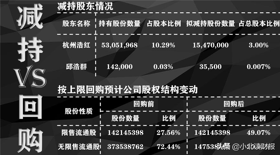 把主业卖给百事，拿50个亿再创业，好想你打的什么算盘？
