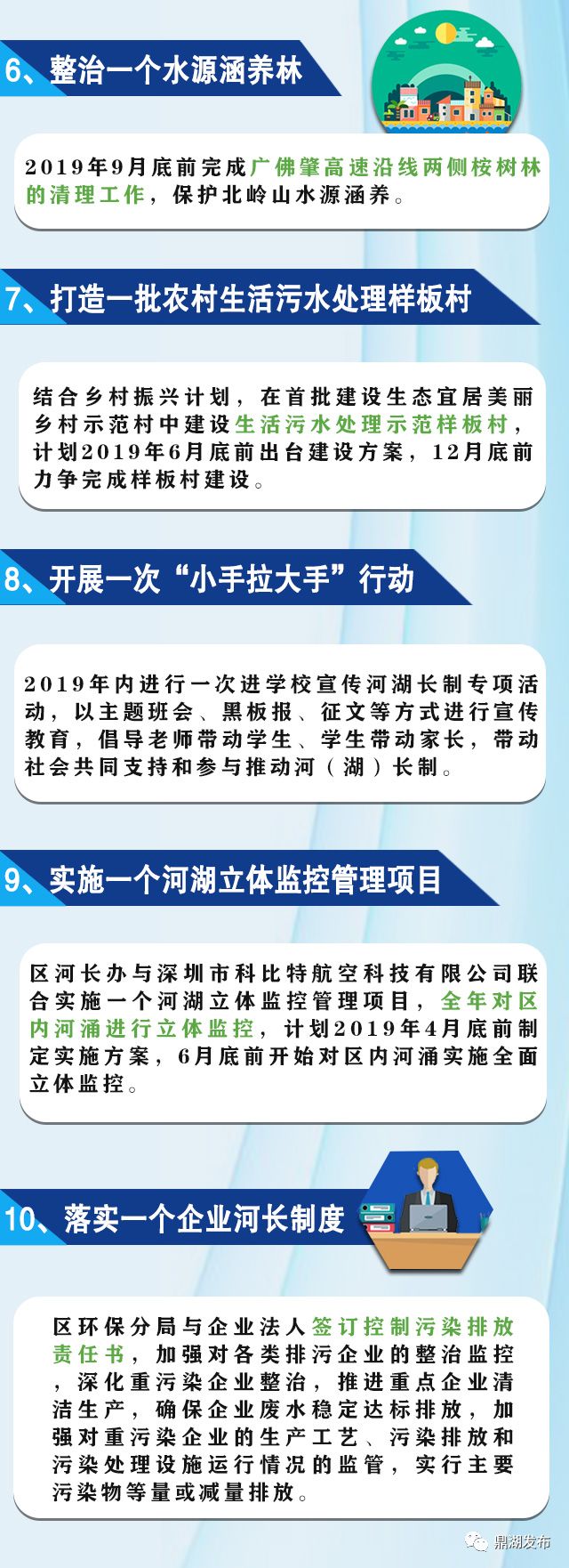 让鼎湖的大河小湖美起来!今年河长制工作这样推进……