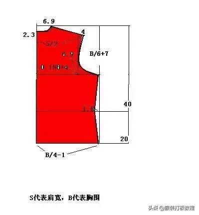 运动服装纸样制版,制版看样