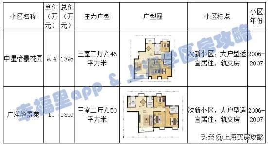 二梯队学校怎么样,二师附小梯队