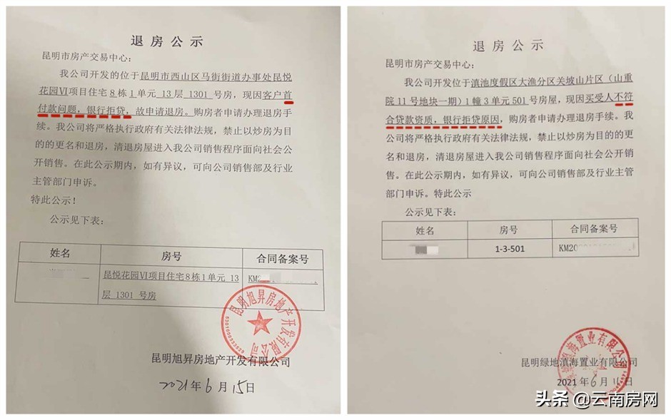 昆明首套房贷利率下限下调,8月昆明首套房房贷利率上浮多少
