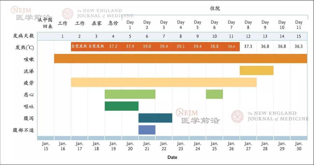 一线中的希望,一线希望