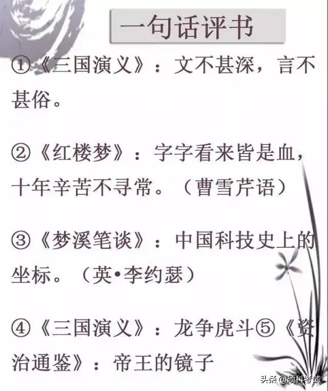 六年级语文小升初每年必考知识点,六年级语文必考小升初文言文