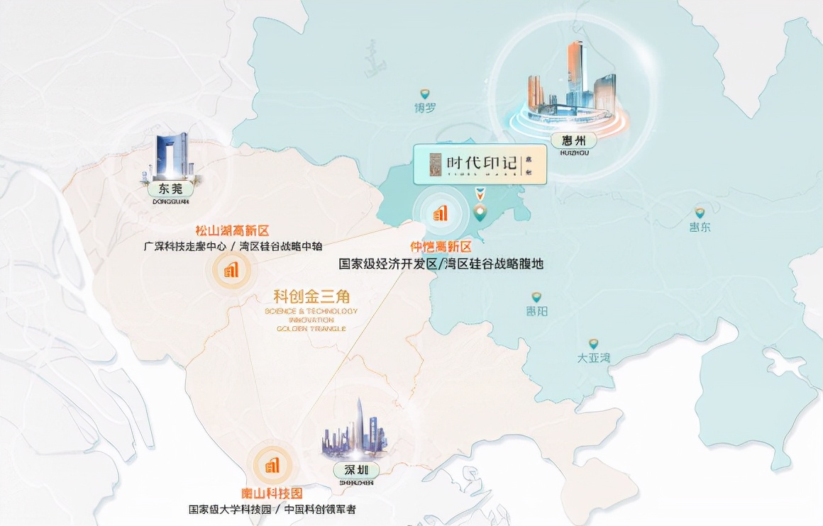 现在惠州哪里的房子值得购买,最新惠州买房哪个区最具升值潜力