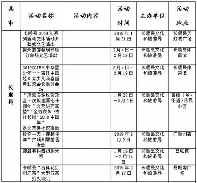2019年黔南州节假日,黔南州节日活动时间表